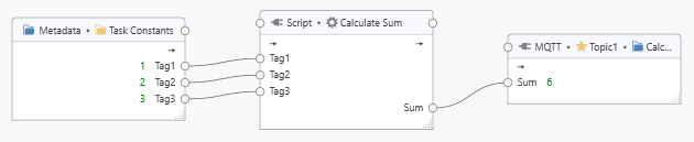 Task with Script Connector