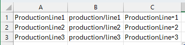 Prepared Task Factory parameters in Excel